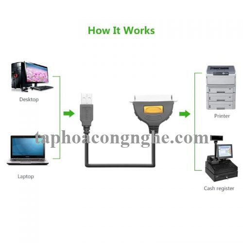 Ugreen 30228 3M màu Đen Cáp tín hiệu chuyển đổi USB 2.0 sang LPT âm cao cấp 20225 30030228